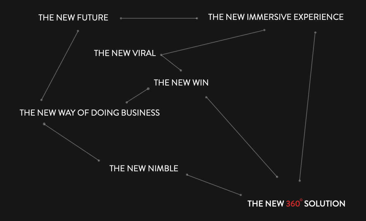 Innovation image